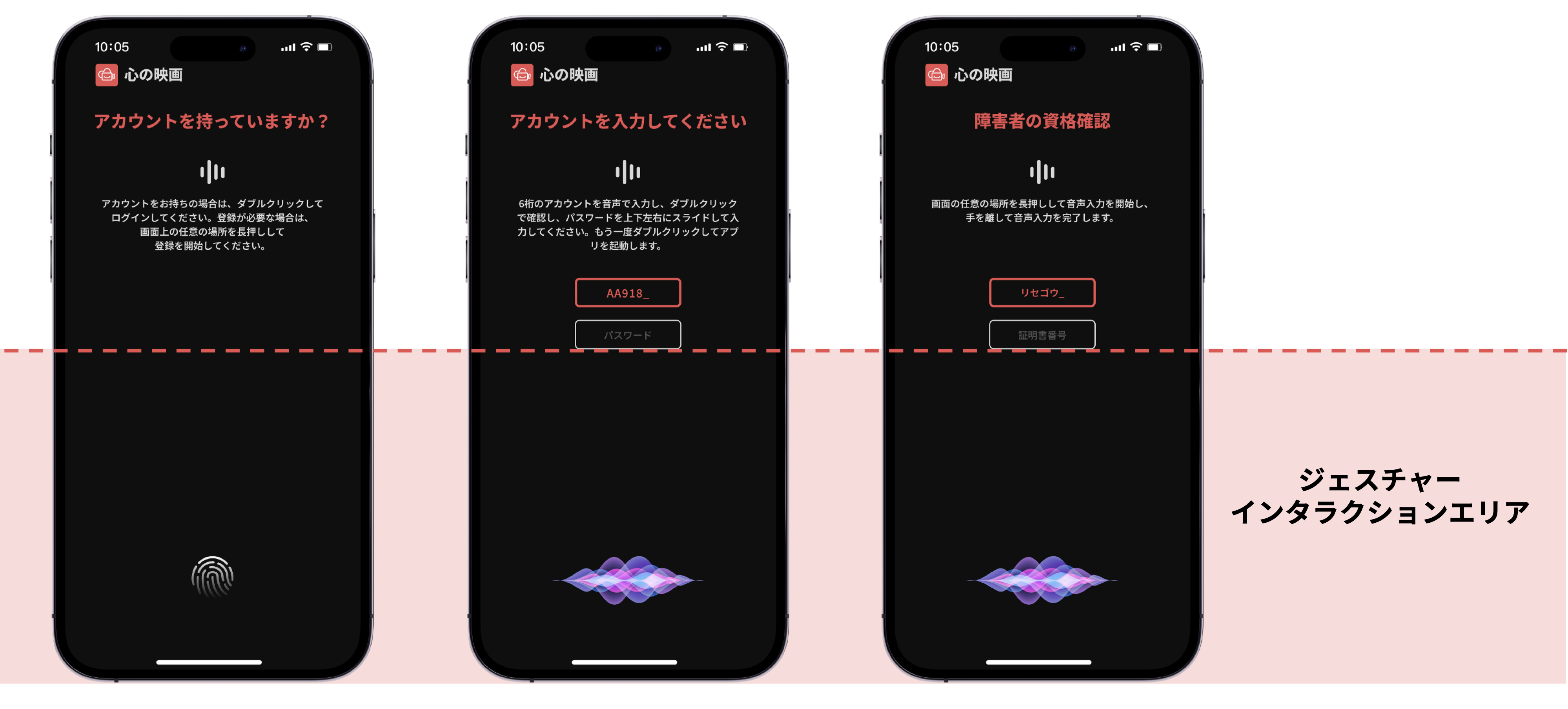 New interaction method