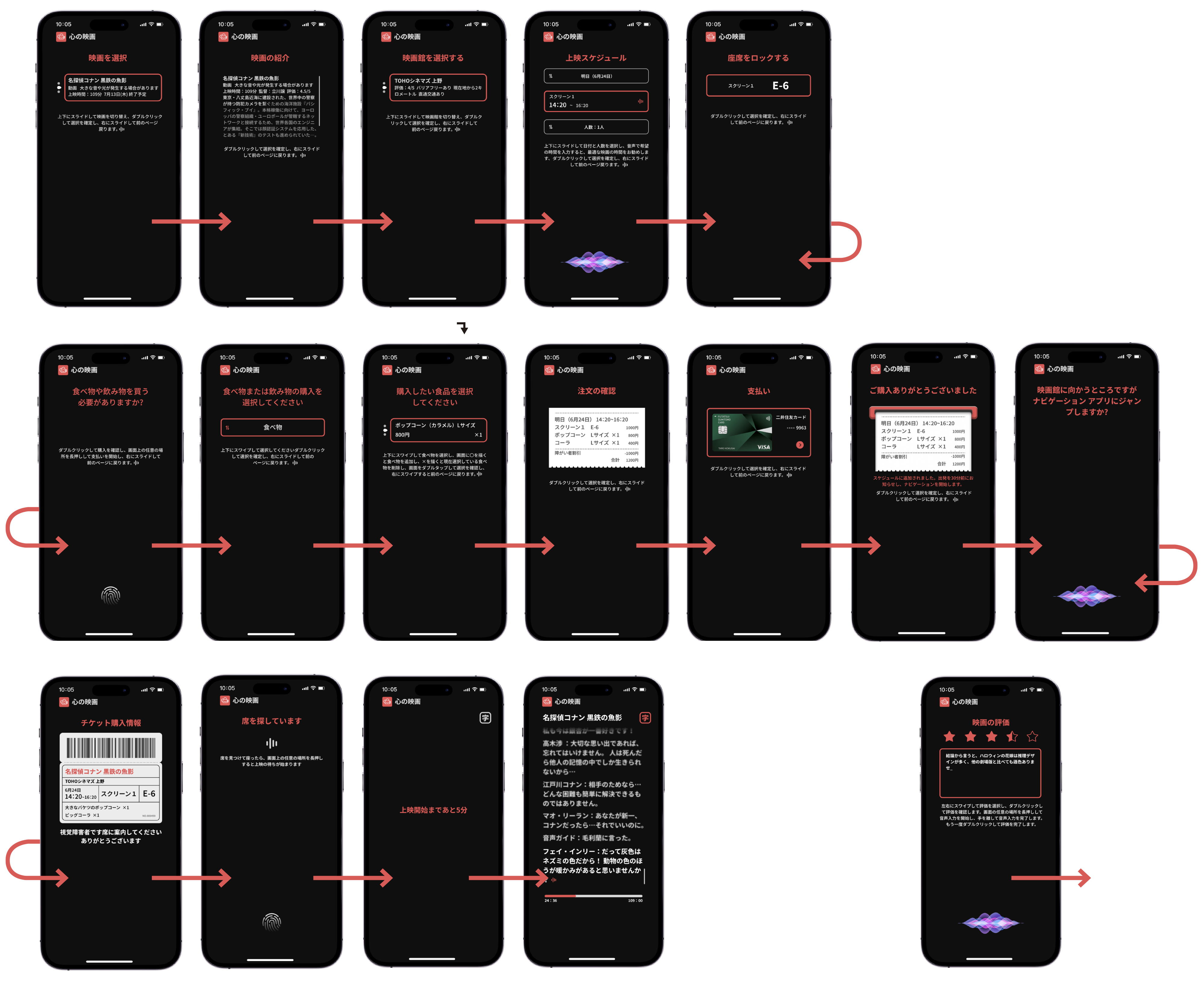 App screens overview